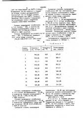 Способ получения стирола (патент 1002282)