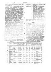 Способ получения органических полигалогенпроизводных (патент 1574585)