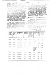 Состав для заключения гистологических срезов (патент 1252694)