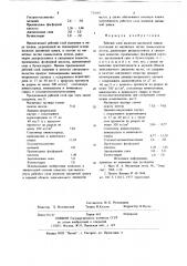 Рабочий слой носителя магнитной записи (патент 723665)
