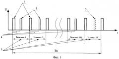 Способ регистрации и обработки радиотелеметрического сигнала, модулированного по времени (патент 2444065)