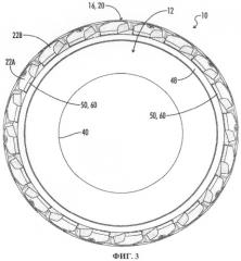 Пневматическая шина (варианты) (патент 2498909)