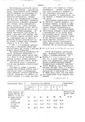 Способ изготовления курительной смеси (патент 1593617)