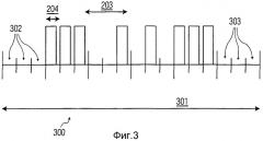 Система и способ для динамического периода маякового сигнала в протоколе распределенного резервирования мас (патент 2369975)