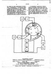 Устройство формирования магнитного поля протонного синхротрона (патент 749358)