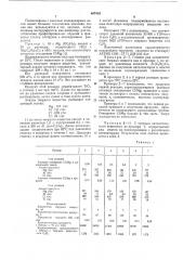 Способ полимеризации или сополимеризации (патент 407435)