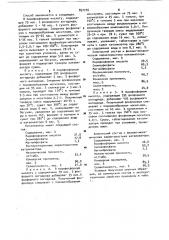Катализатор для олигомеризации олефинов и способ его приготовления (патент 897276)