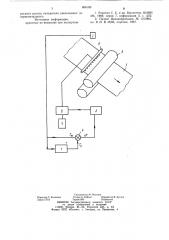 Способ охлаждения валков и полосыв процессе прокатки (патент 806189)