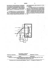 Оптический элемент с регулируемой кривизной (патент 1820354)