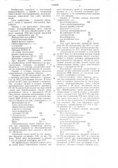 Способ замасливания текстурированных поликапроамидных некрученых или слабо крученых нитей (патент 1240809)