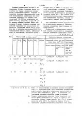Флюс для сварки алюминиевых сплавов (патент 1138283)