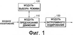 Способ и устройство кодирования и декодирования без потерь (патент 2342804)