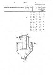 Гидроциклон (патент 1368042)
