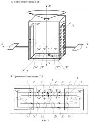 Система терморегулирования космического аппарата (патент 2564286)