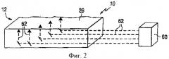 Индикаторная панель с индуцированными лазером элементами, перенаправляющими излучение (патент 2444795)