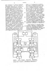 Цифровой генератор гармонических колебаний (патент 1046902)