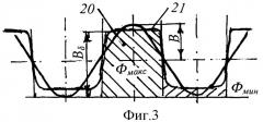 Комбинированный ленточно-колодочный и индукторный тормоз (патент 2414633)