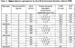 N,n'-бис(3-бромпропионил)-n,n'-диметил-1,2-этилендиамин, способ его получения и применение его в качестве водорастворимого реагента, проявляющего противоопухолевые свойства (патент 2605603)