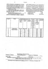 Покровно-рафинирующий флюс для обработки алюминиевых сплавов (патент 1700079)