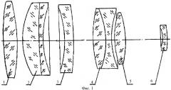 Объектив для приборов ночного видения (патент 2368923)