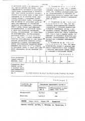 Устройство для термоаэродинамической классификации зернистых материалов (патент 1294388)