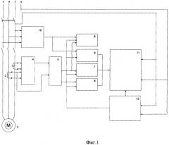 Устройство для защиты электродвигателя от неполнофазных режимов и перегрузки (патент 2294586)