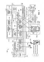Распределенный интеллект электрического транспортного средства (патент 2633407)