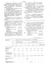 Способ получения гравировального покрытия (патент 1317008)