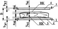 Способ комплексной оценки ширины пиломатериала и отклонений от прямолинейности его продольных кромок (патент 2369832)
