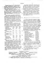 Шихта порошковой проволоки (патент 562398)