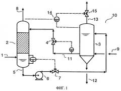 Способ непрерывного удаления сернистого водорода из потока газа (патент 2527991)