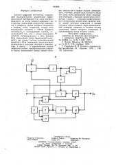 Аналого-цифровой интегратор (патент 842868)