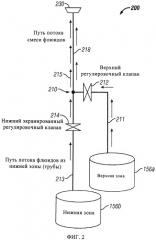 Устройство и способ для моделирования конструкции и эксплуатационных характеристик скважин (патент 2531696)