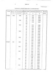 Способ выплавки магнитного сплава, содержащего fe-co-ni-al- cu-ti (патент 2001140)