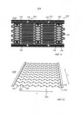 Способ изготовления матрицы сид и устройство, содержащее матрицу сид (патент 2596800)