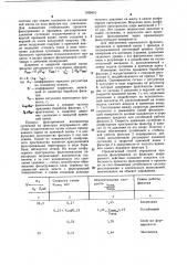 Способ управления процессом фильтрования суспензии (патент 1165431)