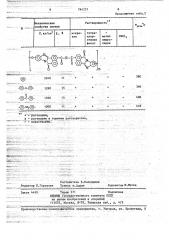 4-(фенилглиоксалил)нафталевый ангидрид для получения плавких и растворимых сополифенилхиноксалинонафтоиленбензимидазолов (патент 784257)