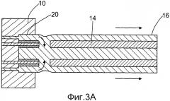 Устройство и способ для производства продуктов (патент 2556990)