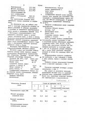 Бетонная смесь (патент 983102)