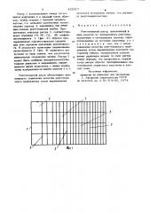 Рентгеновский растр (патент 862917)