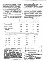 Состав смеси для твердеющей закладки (патент 723189)