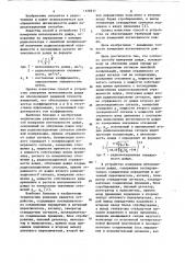 Способ измерения интенсивности дождя и устройство для его реализации (патент 1128211)