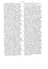 Устройство управления бесшаботным молотом (патент 1362557)