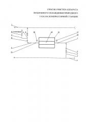 Способ очистки аппарата воздушного охлаждения природного газа на компрессорной станции (патент 2653630)