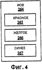 Система и способ для нанесения изменяющего отражательную способность вещества в целях улучшения визуальной привлекательности человеческой кожи (патент 2367577)