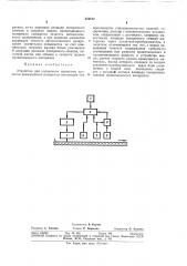 Устройство дл51 управления процессом пропитки движущегося материала связу1дщим (патент 334192)