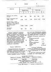 Полимерминеральная смесь для изготовления строительных изделий (патент 912708)