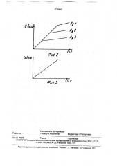 Дифференциально-емкостная измерительная схема (патент 1775607)