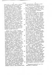 Способ испытания кокса (патент 1157062)