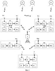 Система местоопределения и диспетчеризации мобильных бригад скорой помощи (патент 2278418)